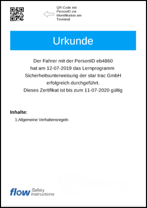 excample certificate